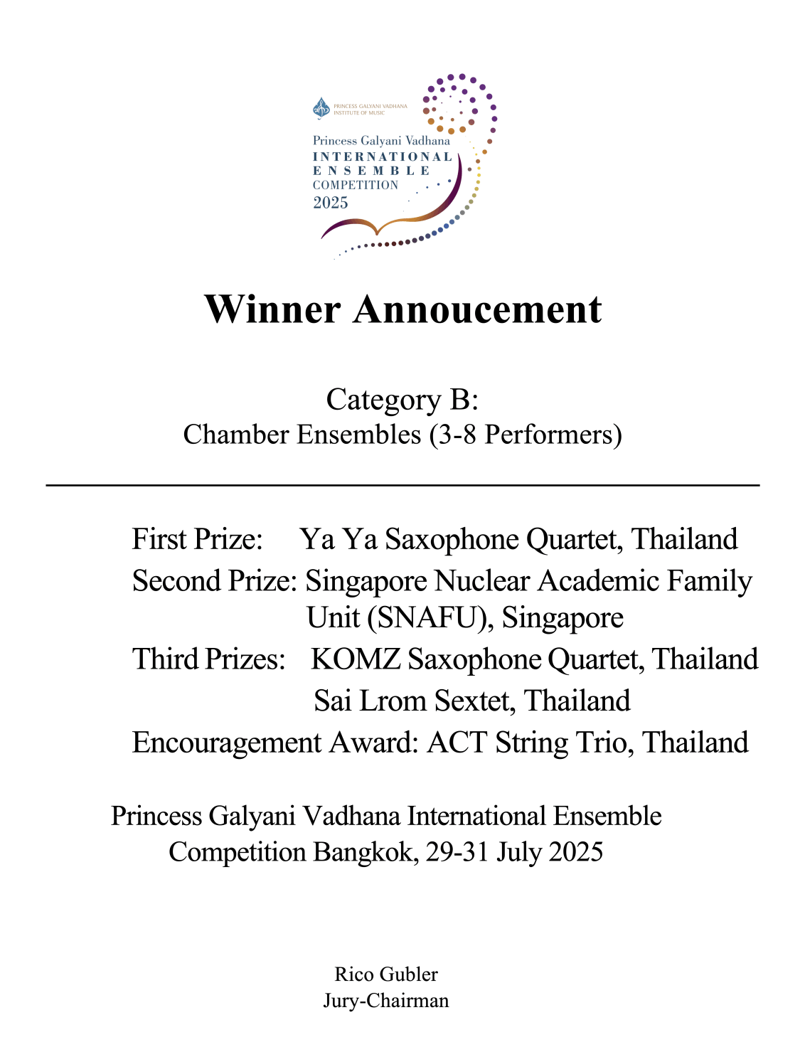Announcement Result Cat. B 2025